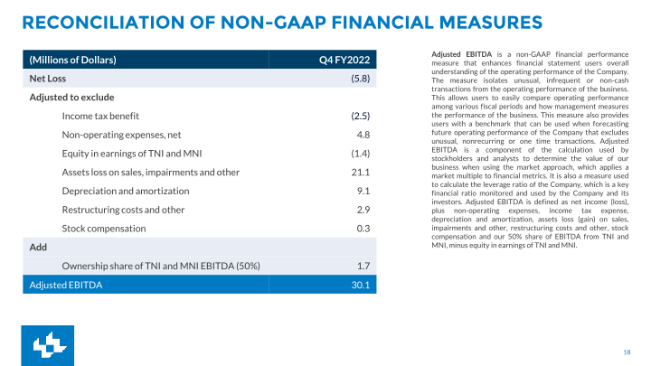 Fourth Quarter FY2022 Earnings slide image #19