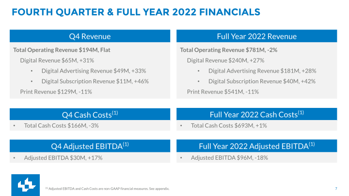 Fourth Quarter FY2022 Earnings slide image #8