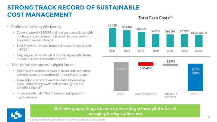 Fourth Quarter FY2022 Earnings slide image #13