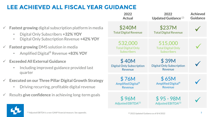 Fourth Quarter FY2022 Earnings slide image #4