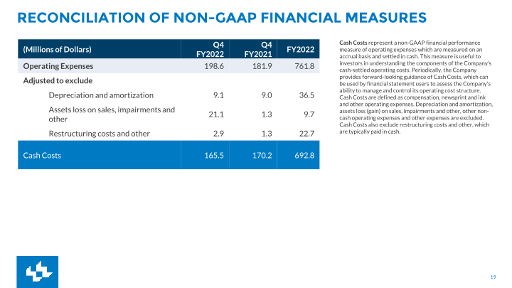 Fourth Quarter FY2022 Earnings slide image #20