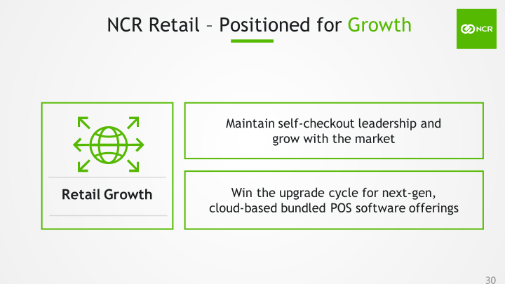 NCR Investor Day slide image #31