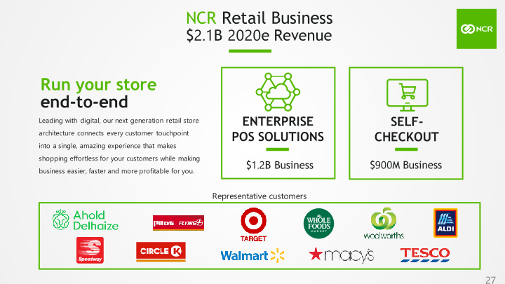 NCR Investor Day slide image #28