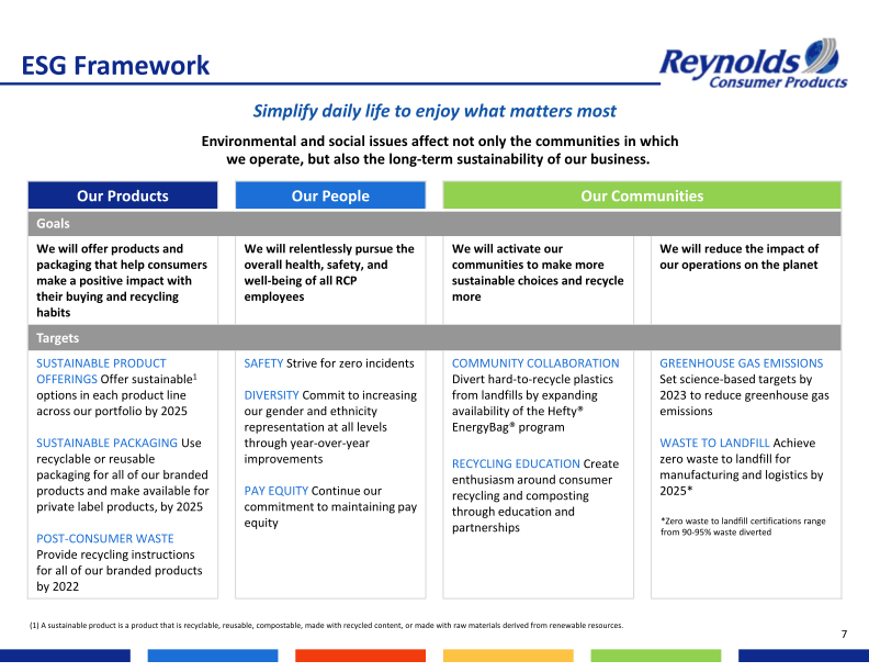 Second Quarter 2022 Earnings Presentation slide image #9