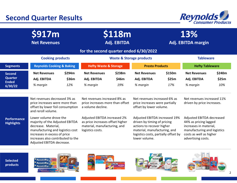 Second Quarter 2022 Earnings Presentation slide image #4