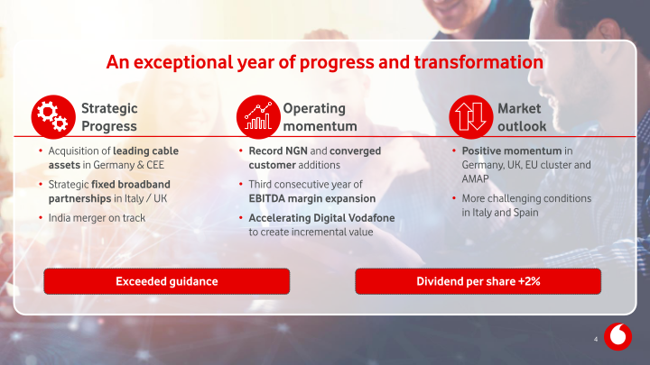 Vodafone Group Results for The Year Ended 31 March 2018 slide image #5