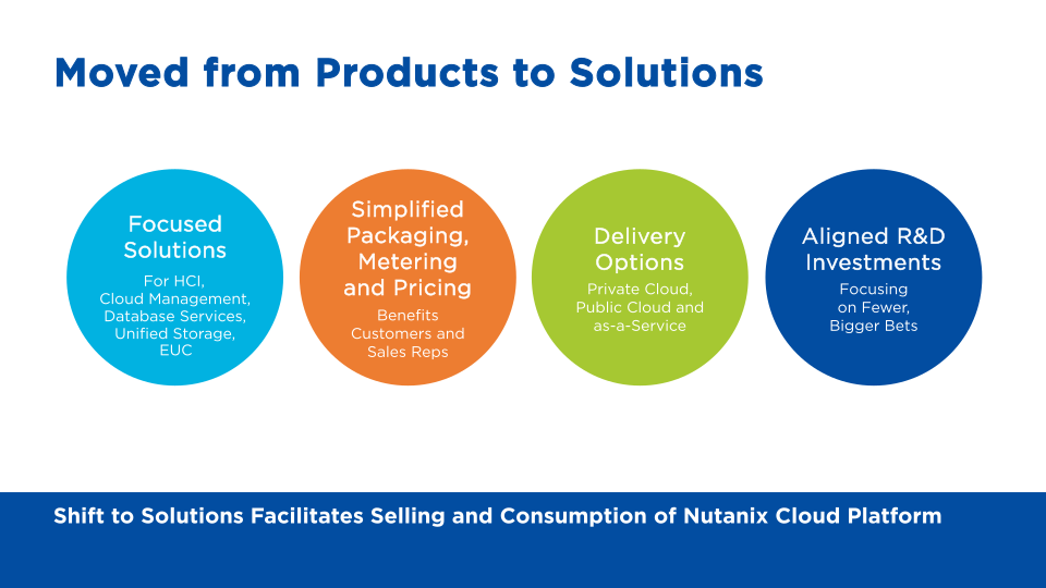 Nutanix Corporate Overview slide image #14