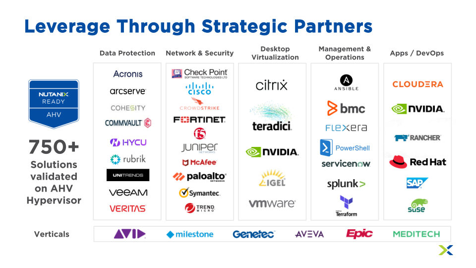 Nutanix Corporate Overview slide image #17