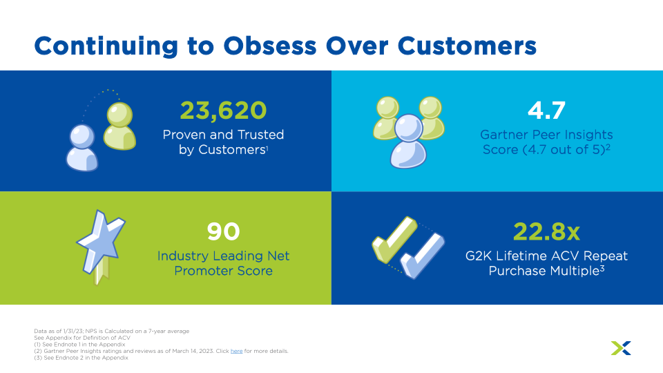 Nutanix Corporate Overview slide image #20