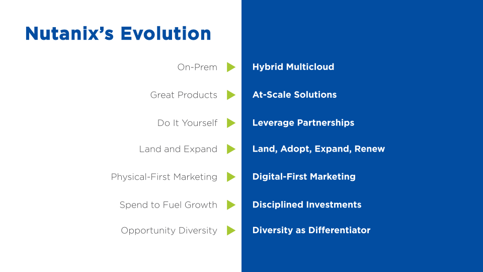 Nutanix Corporate Overview slide image #8