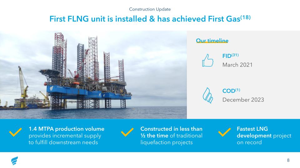 New Fortress Energy Q3 2023 Investor Presentation slide image #9