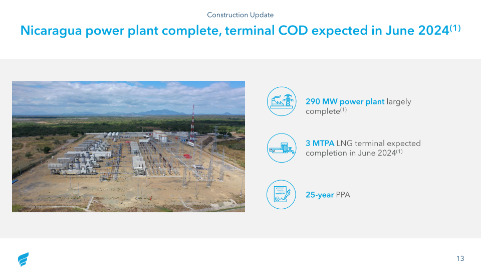 New Fortress Energy Q3 2023 Investor Presentation slide image #14