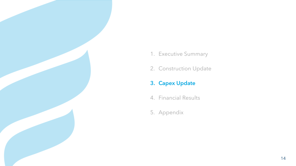 New Fortress Energy Q3 2023 Investor Presentation slide image #15