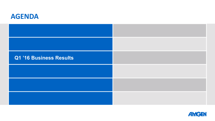 Q1 16 Earnings Call slide image