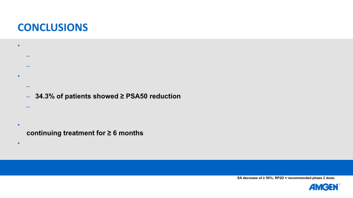 AMG 160 Data at Esmo Virtual Congress 2020 slide image