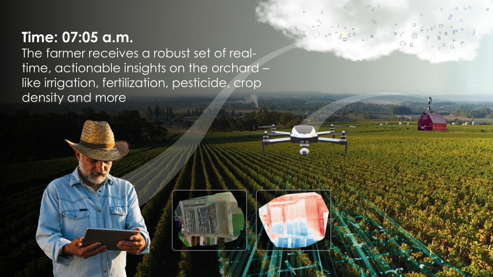 The Journey to Streamline and Automate Network Ecosystems in 5G and Cloud Era slide image #32