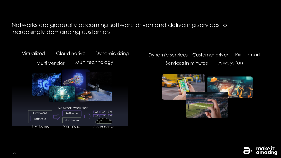 The Journey to Streamline and Automate Network Ecosystems in 5G and Cloud Era slide image #23