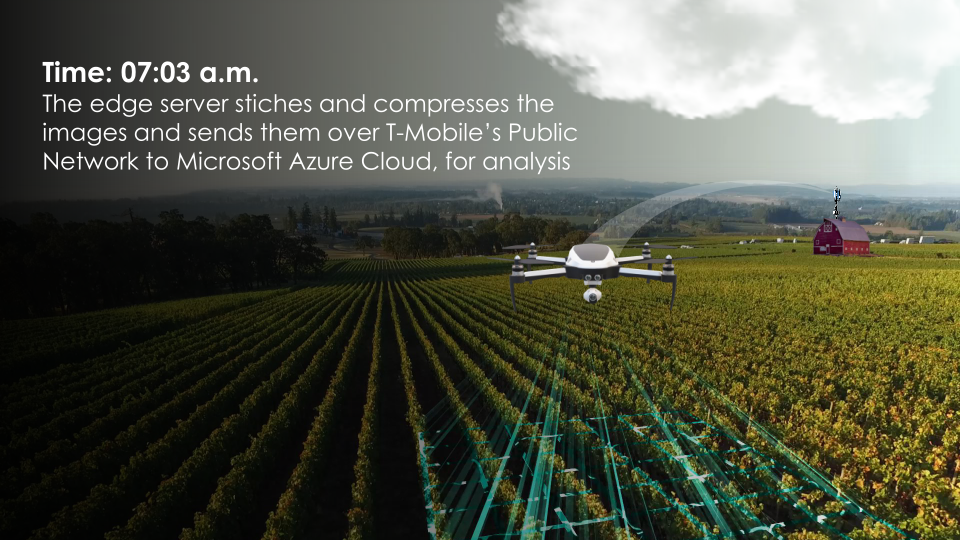 The Journey to Streamline and Automate Network Ecosystems in 5G and Cloud Era slide image #30