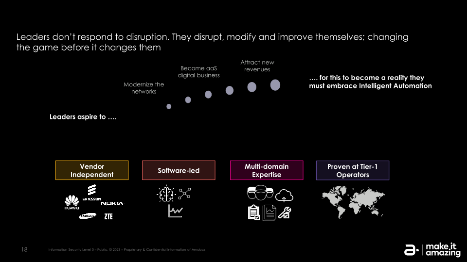 The Journey to Streamline and Automate Network Ecosystems in 5G and Cloud Era slide image