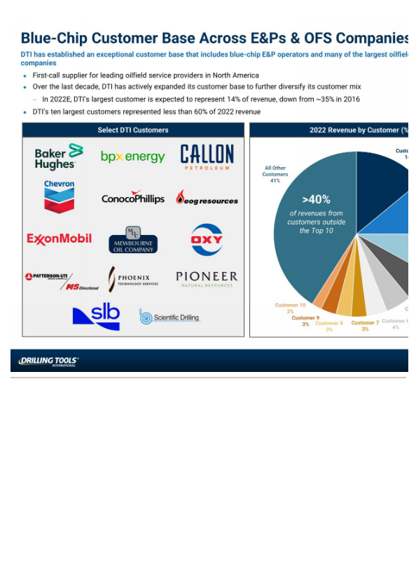 Drilling Tools Analyst and Investor Day slide image #30