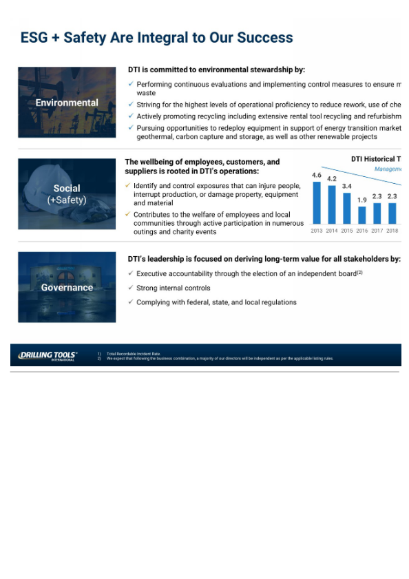 Drilling Tools Analyst and Investor Day slide image #24