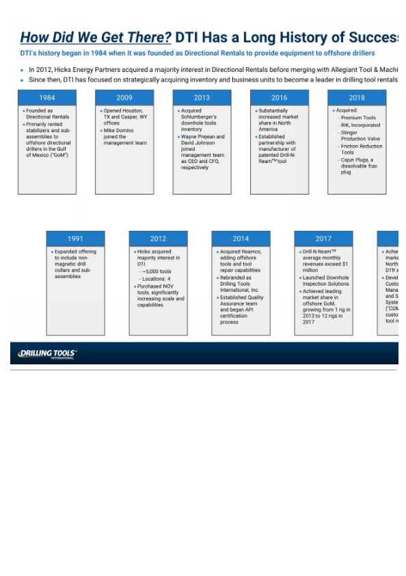 Drilling Tools Analyst and Investor Day slide image #18