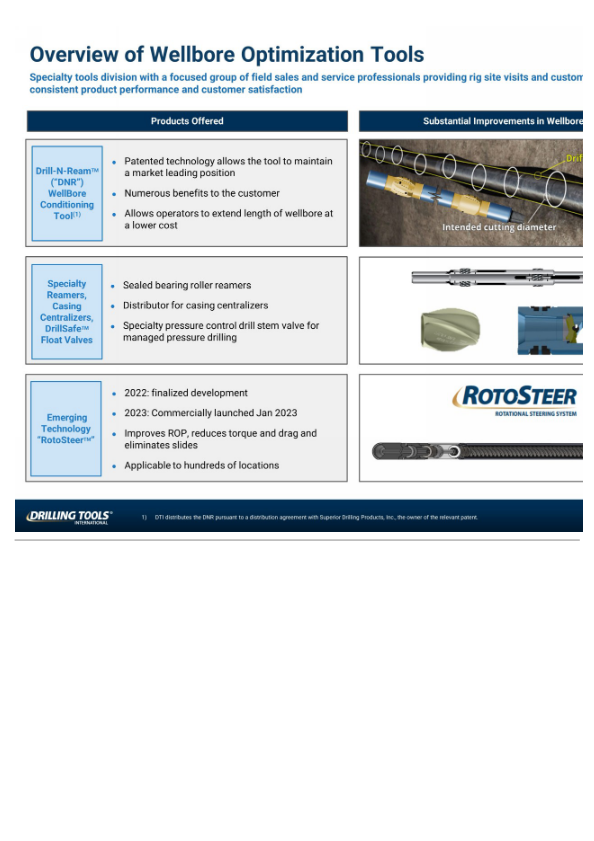 Drilling Tools Analyst and Investor Day slide image #27