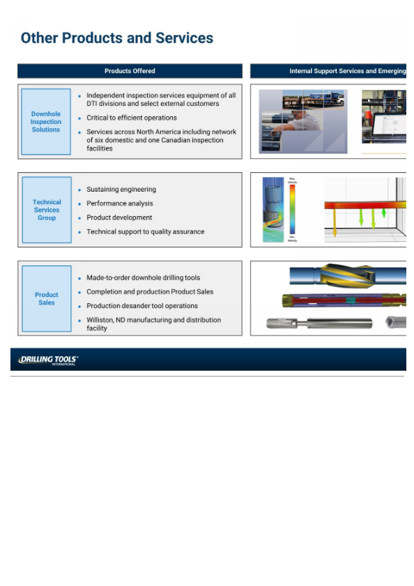 Drilling Tools Analyst and Investor Day slide image #29