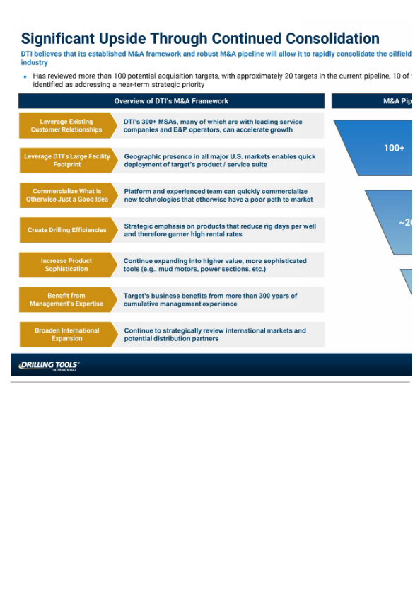 Drilling Tools Analyst and Investor Day slide image #32