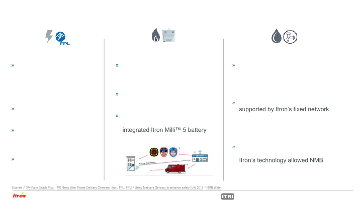 Itron Investor Update slide image #9