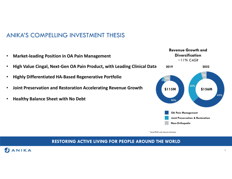 Q2 2023 Earnings Call slide image #8