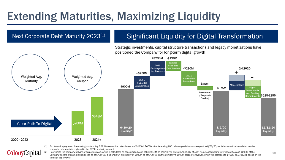  Q2 2020 Earnings Presentation slide image #20