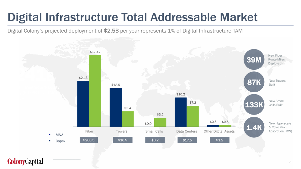  Q2 2020 Earnings Presentation slide image #9