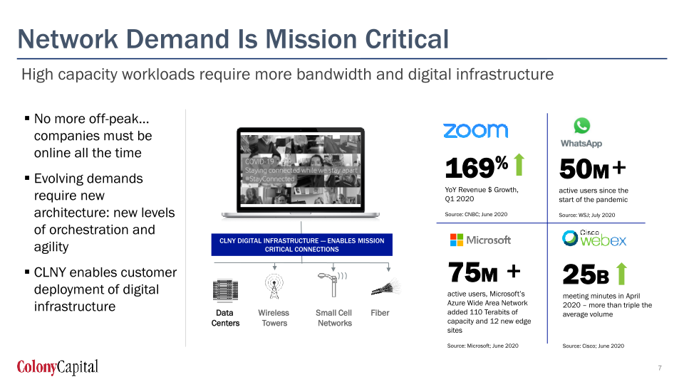  Q2 2020 Earnings Presentation slide image #8