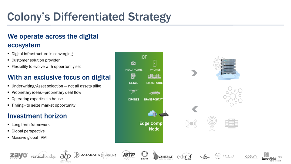  Q2 2020 Earnings Presentation slide image #31