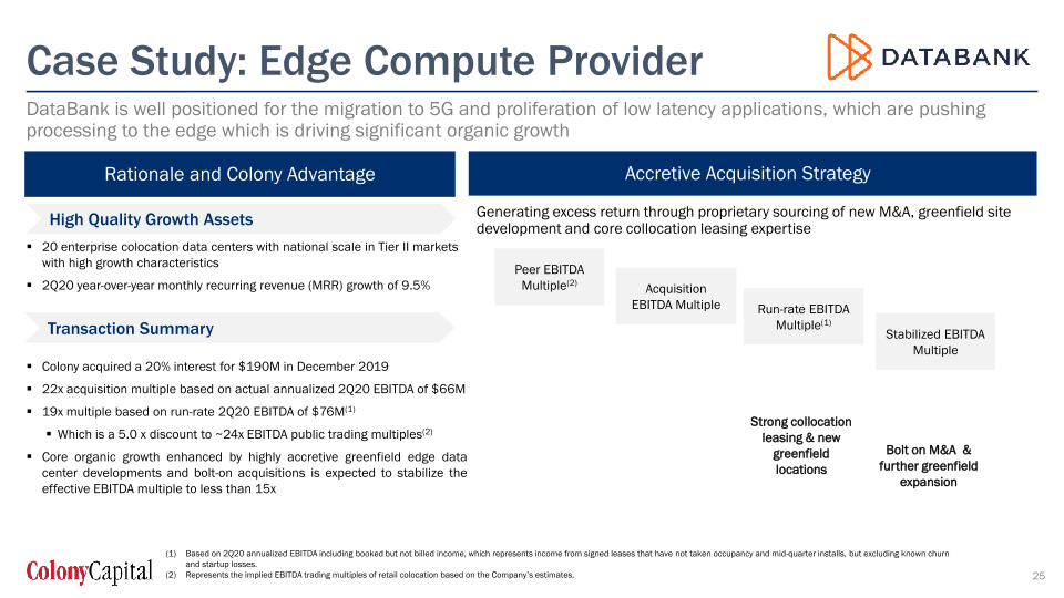  Q2 2020 Earnings Presentation slide image #26