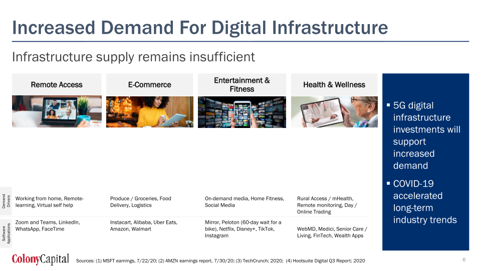  Q2 2020 Earnings Presentation slide image #7