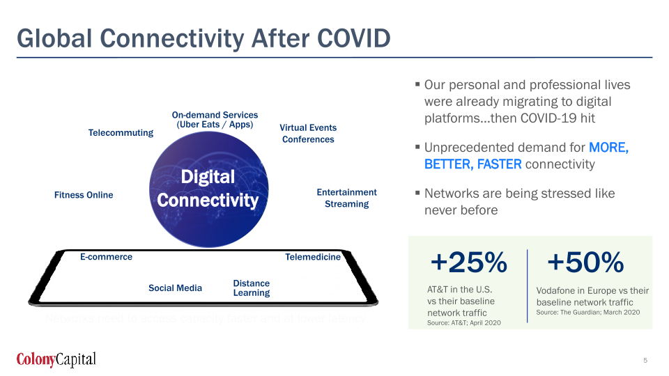  Q2 2020 Earnings Presentation slide image #6