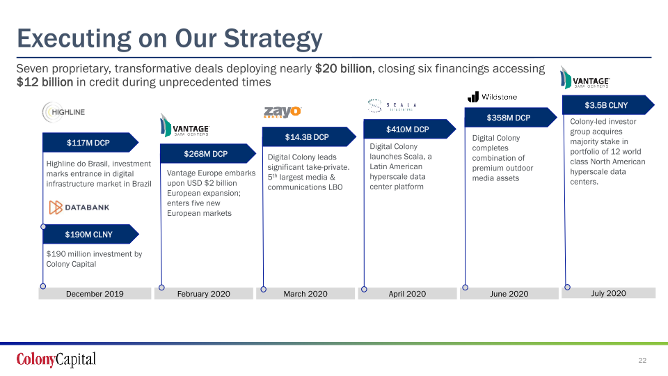  Q2 2020 Earnings Presentation slide image #23