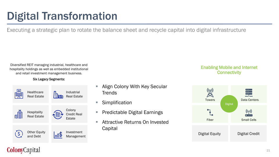  Q2 2020 Earnings Presentation slide image #22