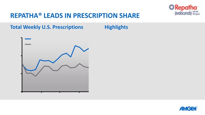 Q117 Earnings Call slide image #24