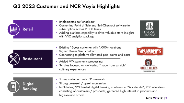 Q3 2023 Segment Results slide image #10