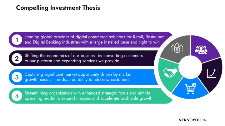 Q3 2023 Segment Results slide image #17