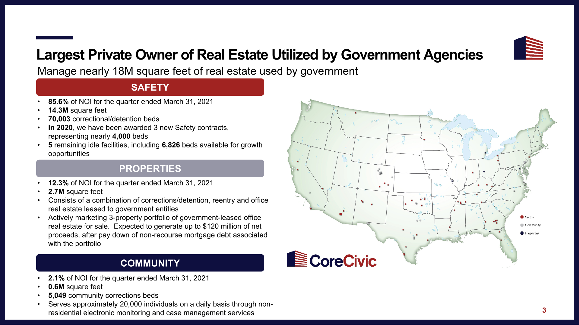 CoreCivic Investor Presentation slide image #5