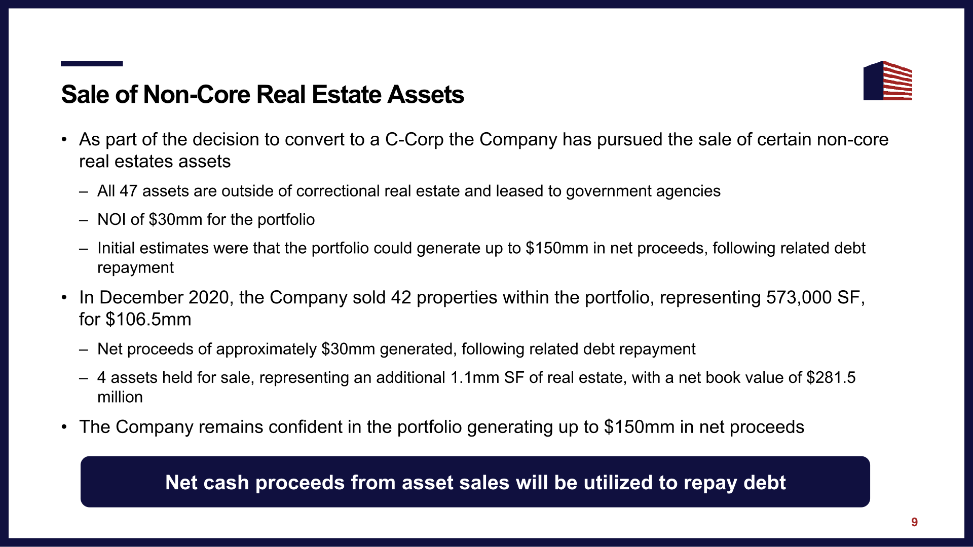 CoreCivic Investor Presentation slide image #11