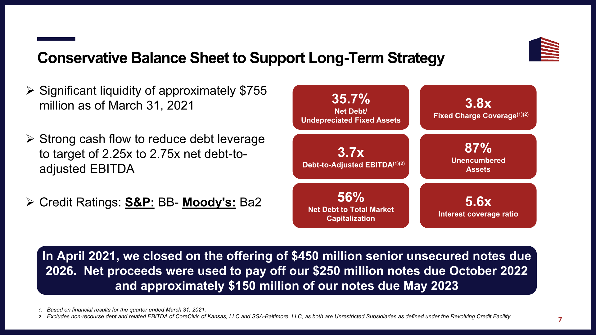 CoreCivic Investor Presentation slide image #9