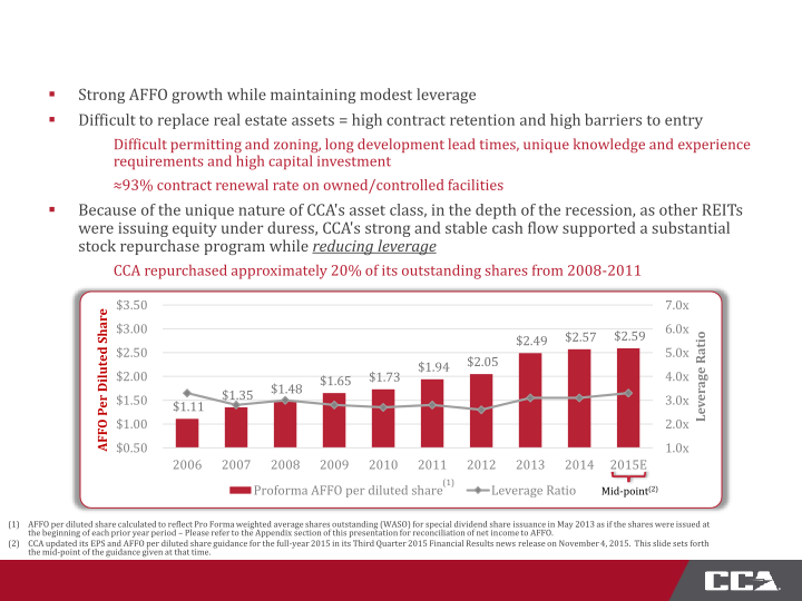 CoreCivic Third Quarter 2015 Investor Presentation slide image #15