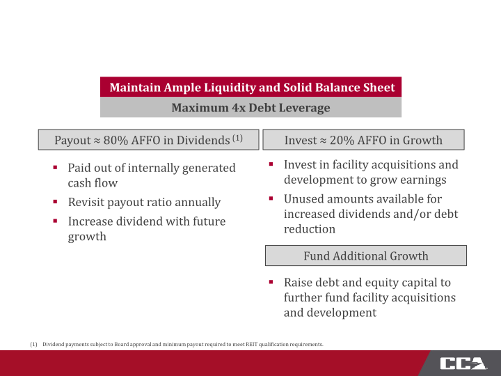 CoreCivic Third Quarter 2015 Investor Presentation slide image #31