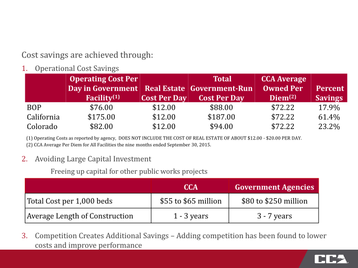 CoreCivic Third Quarter 2015 Investor Presentation slide image #13