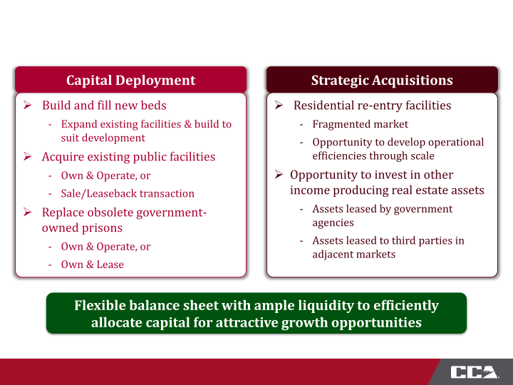 CoreCivic Third Quarter 2015 Investor Presentation slide image #25